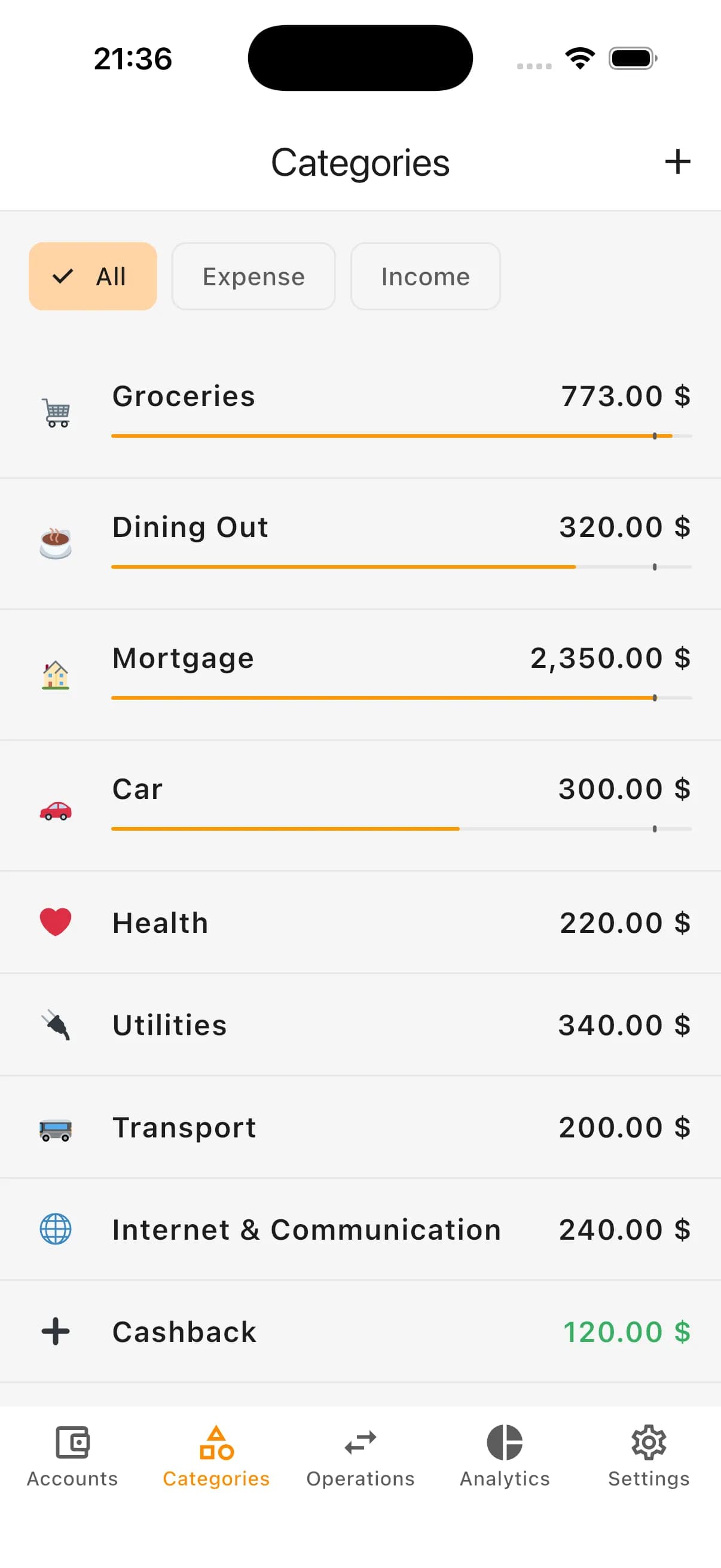 Expense categories with limits