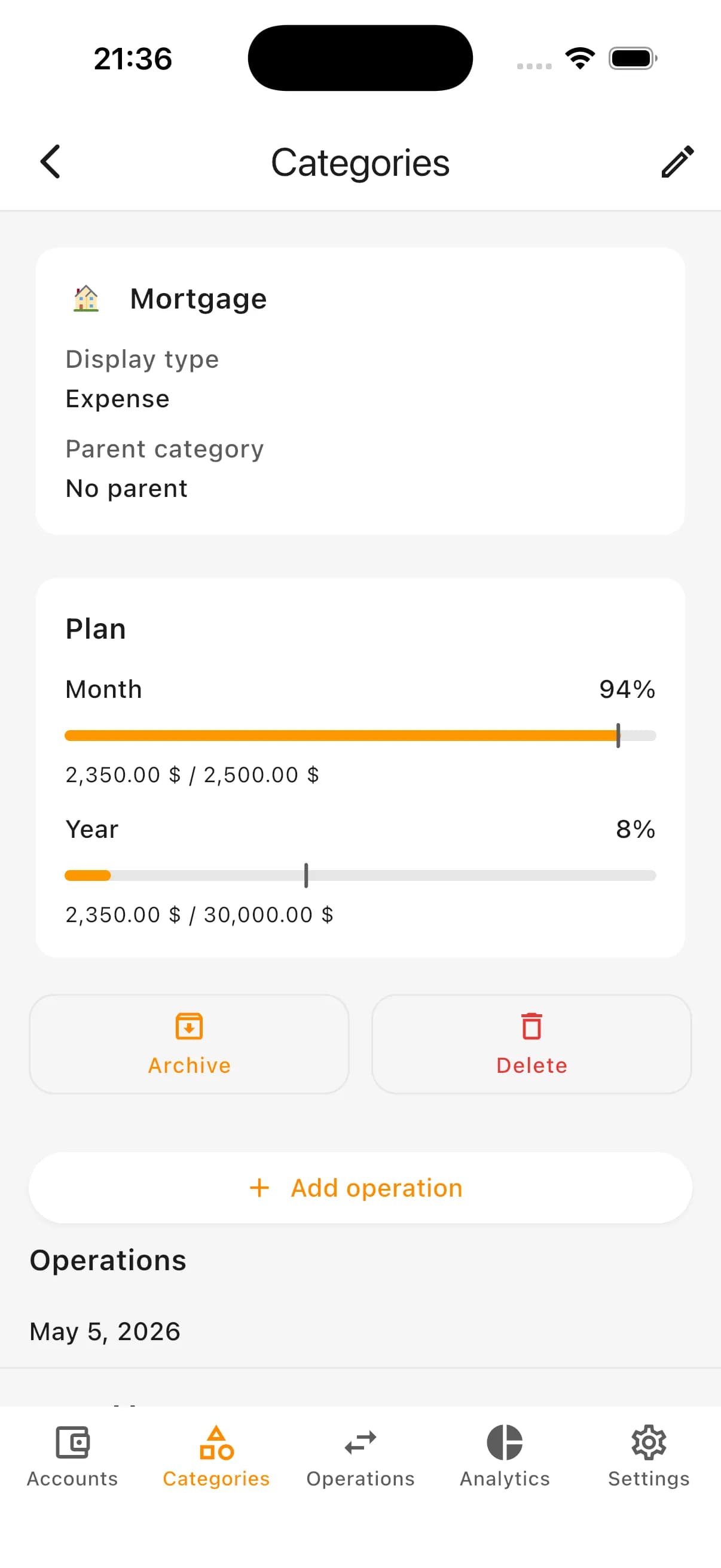 Plans budgétaires familiaux